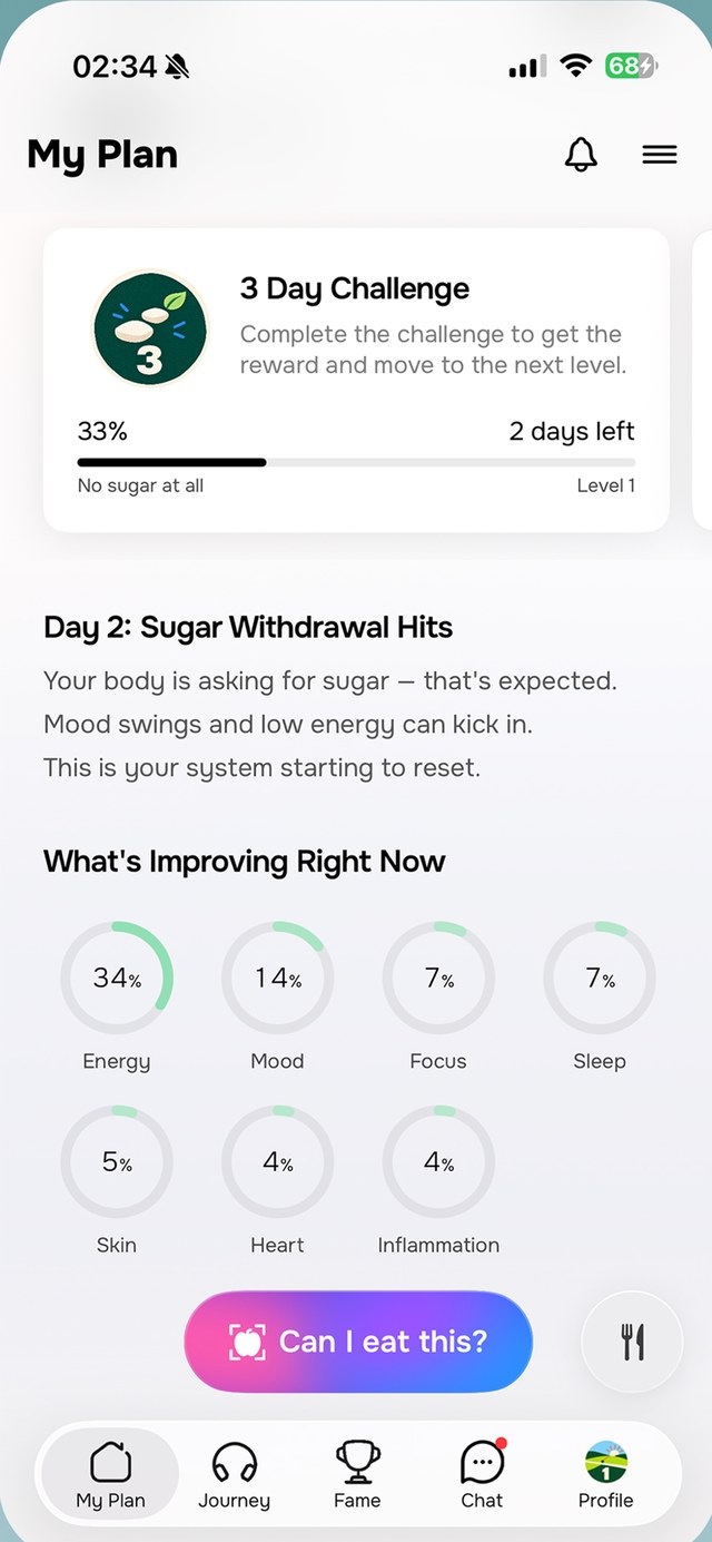 Day 2 of the challenge with What's Improving progress for energy, mood, focus and sleep