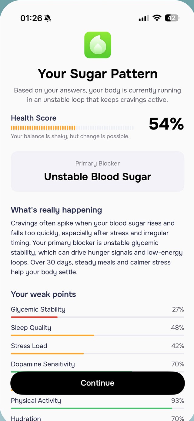 Your Sugar Pattern analysis with health score, primary blocker and weak points